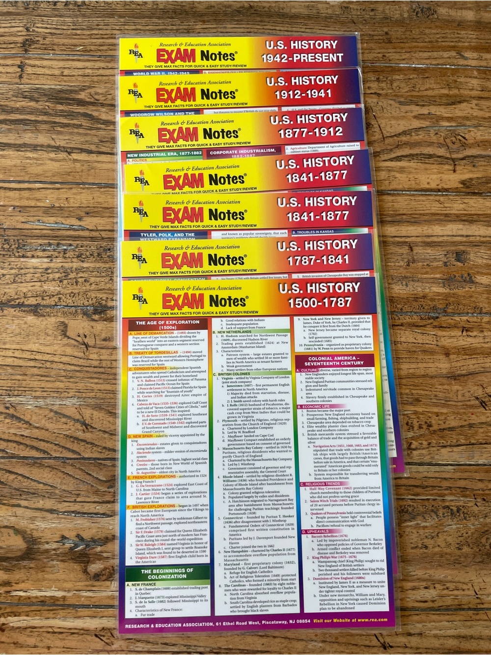 REA U.S. History Study Guides - Exam Notes 1500 to Present Day